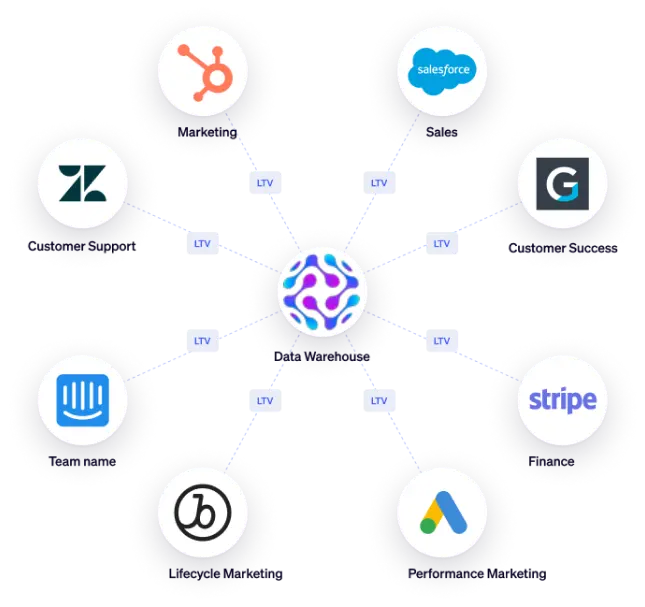 Data Health Center illustration